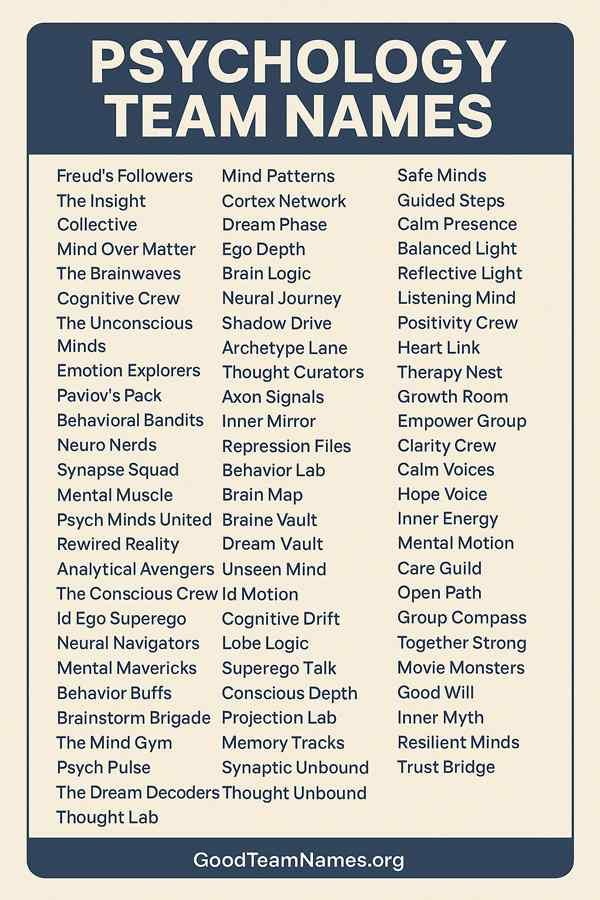 Creative Psychology Team Names to Inspire Unity