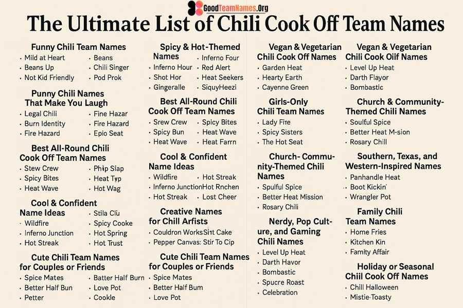 From Funny to Fiery- A Visual Guide to Chili Cook-Off Identity Ideas