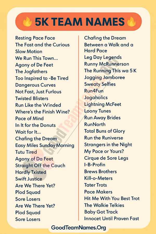 Fun 5K Team Names for Every Type of Runner