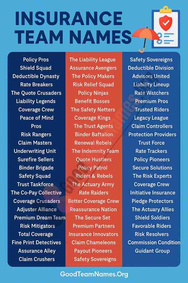 Insurance Team Name Ideas to Inspire You