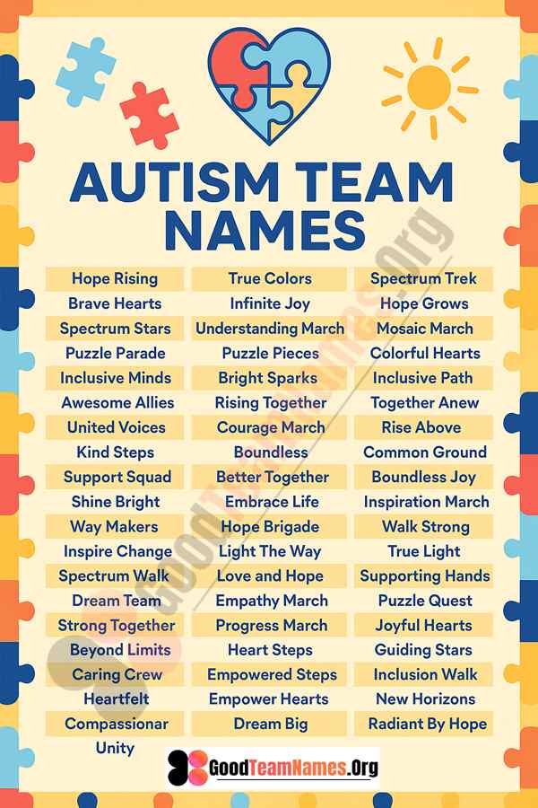 Top Autism Team Name Ideas for Every Cause