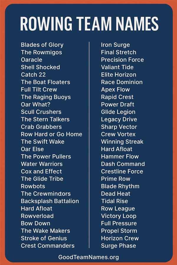 Top Rowing Team Names for Power and Unity-compressed