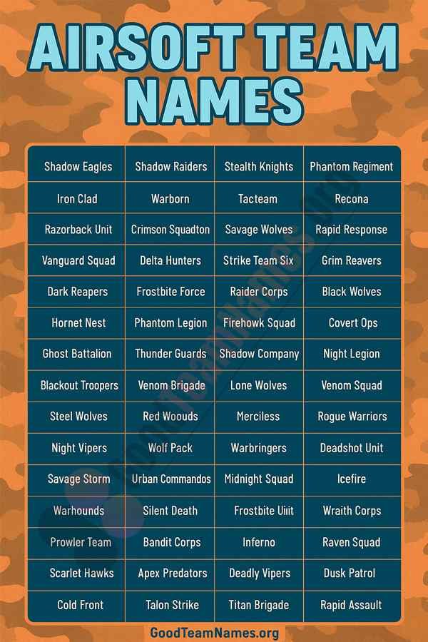 Ultimate List of Airsoft Names for Teams & Players