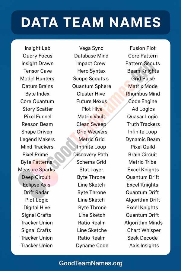 Ultimate List of Data Team Names (Funny to Professional)