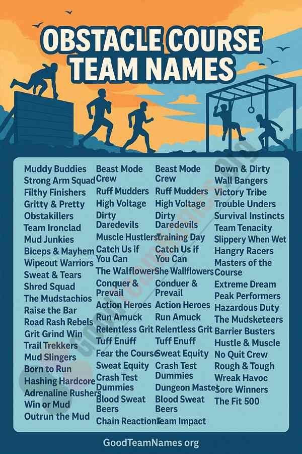 Unique Obstacle Course Team Names List